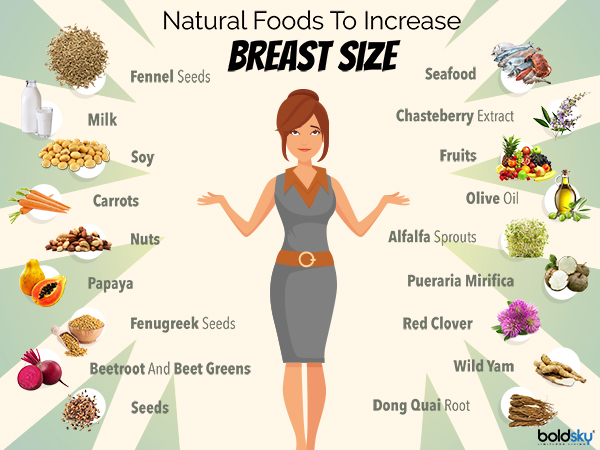 Những thực phẩm cần thiết cho quá trình nâng ngực tại nhà